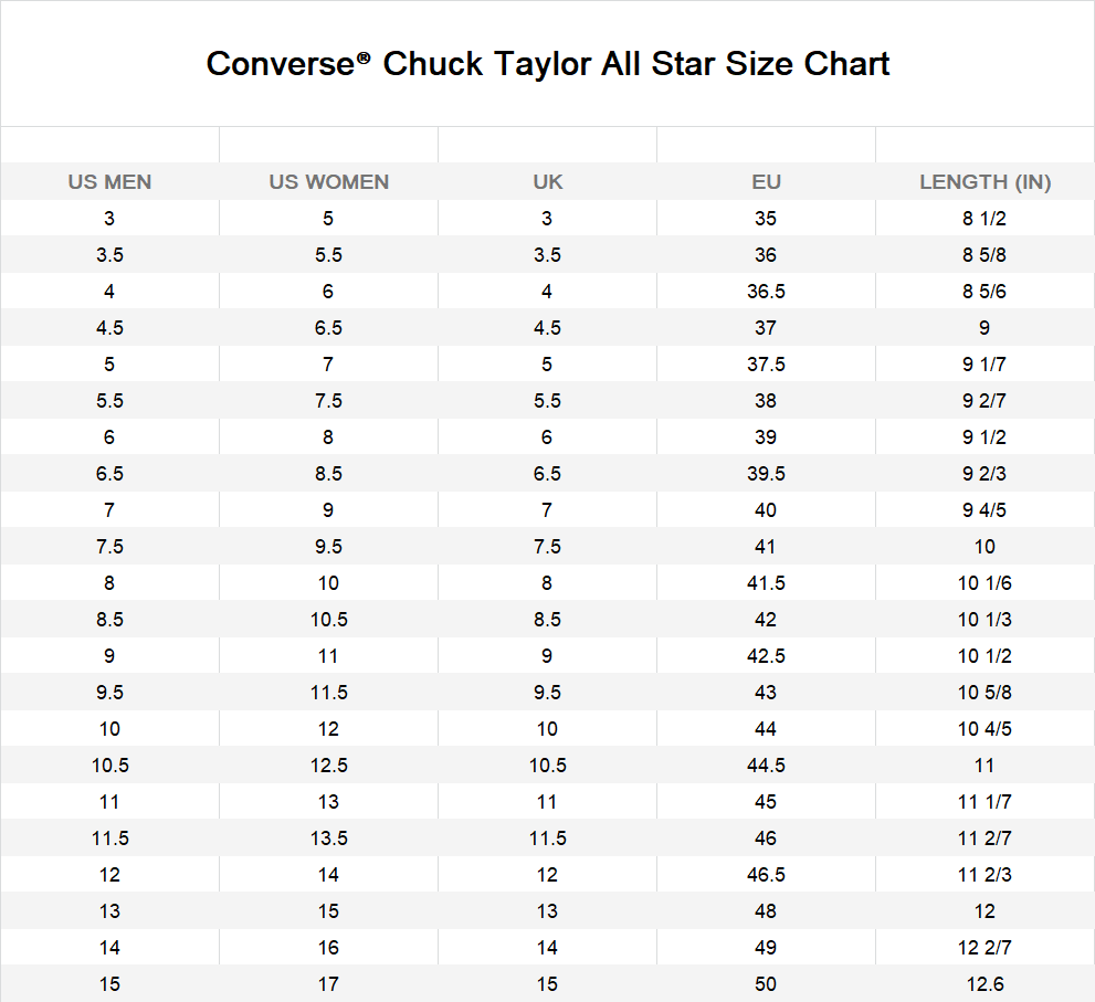 Converse size on sale chart women's